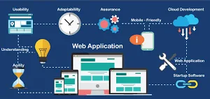 Le WEB application ed il modello Client-Server