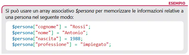 array associativi