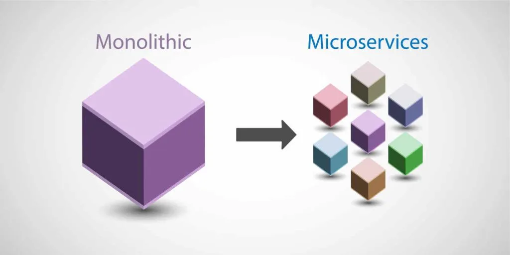 Container, microservizi e orchestratori