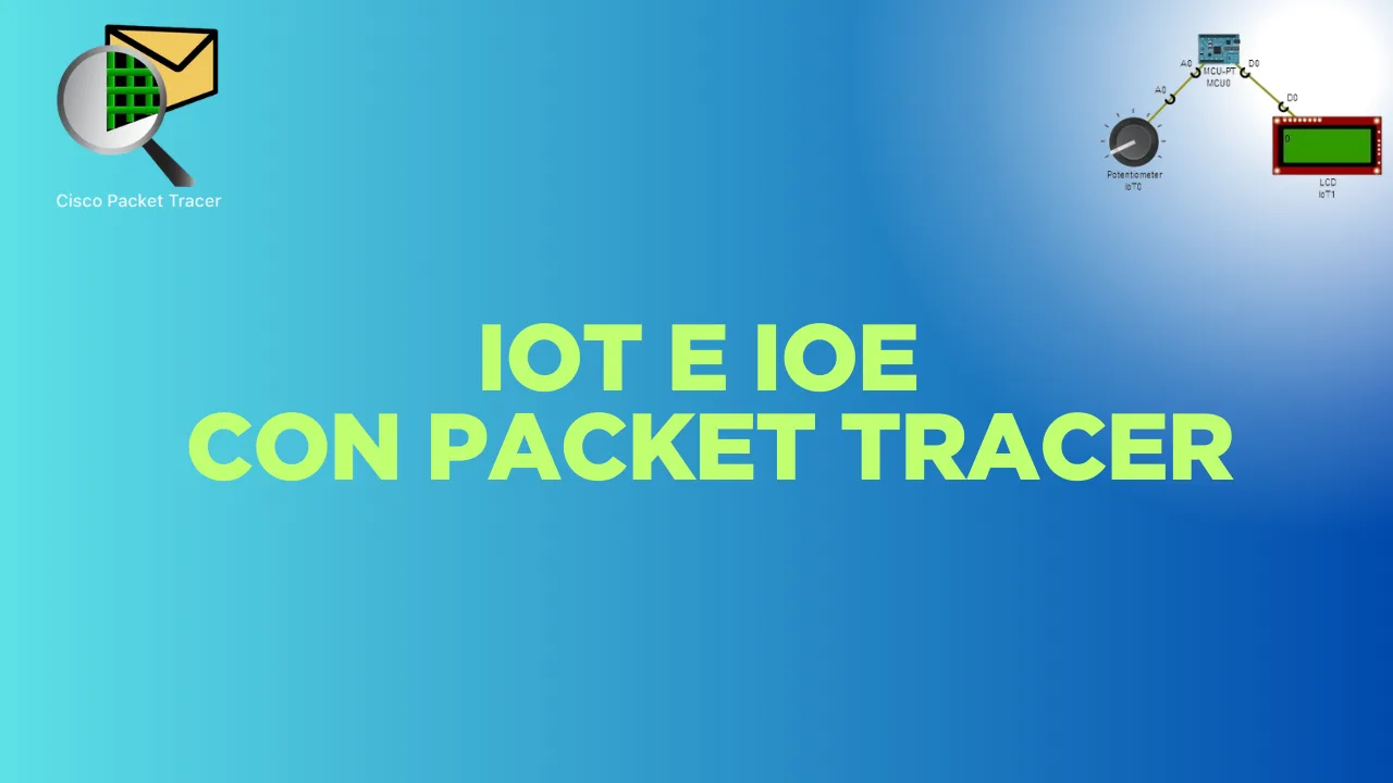 IoT e IoE con Packet Tracer